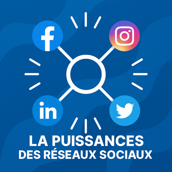 Puissance des réseaux sociaux